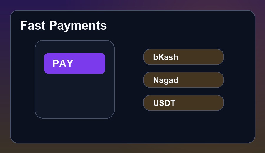 Betsnice BD Fast Payments