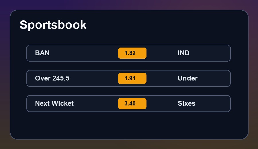 Betsnice BD Sportsbook