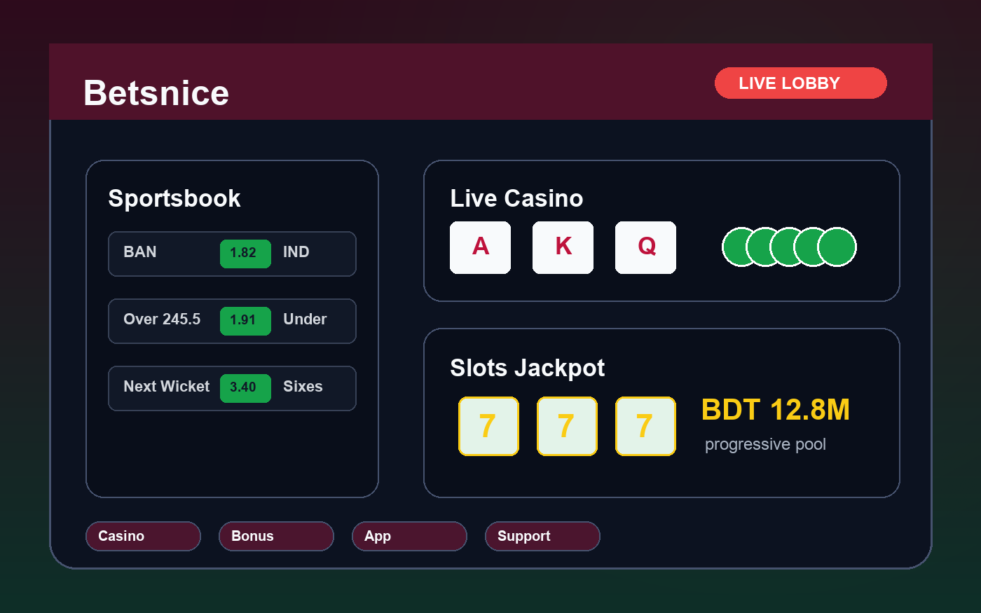 Betsnice BD casino sportsbook and payment lobby